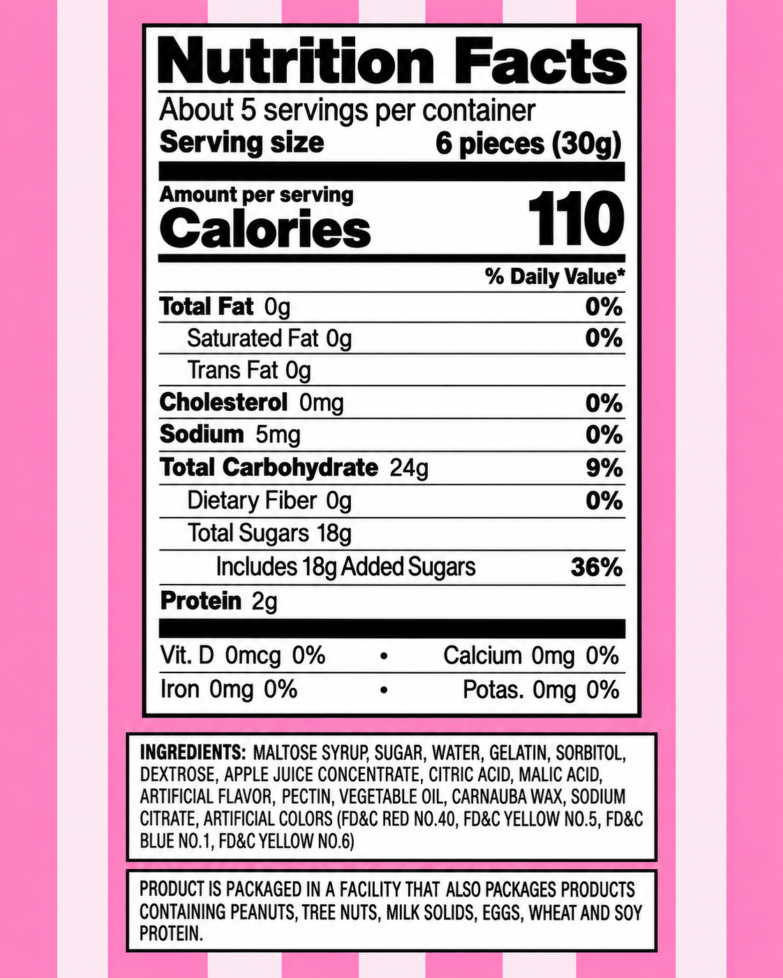 Hello Kitty Assorted Gummy Treats – 5 oz
