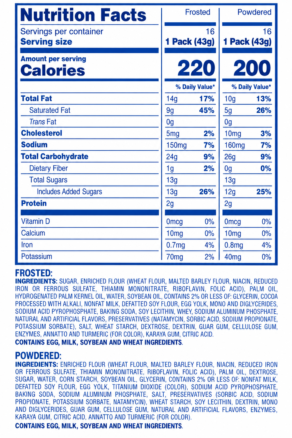 Hostess Donettes Mini Donuts – 3 Count, 1.5 oz