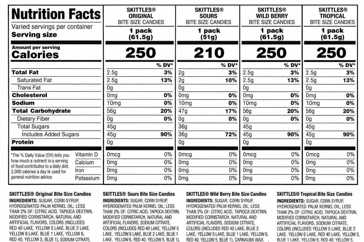 Skittles Chewy Candy – Choose Your Flavor