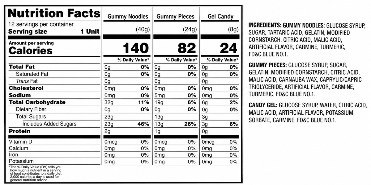 Chow Fun! Gummy Noodle Bowl – 2.5 oz